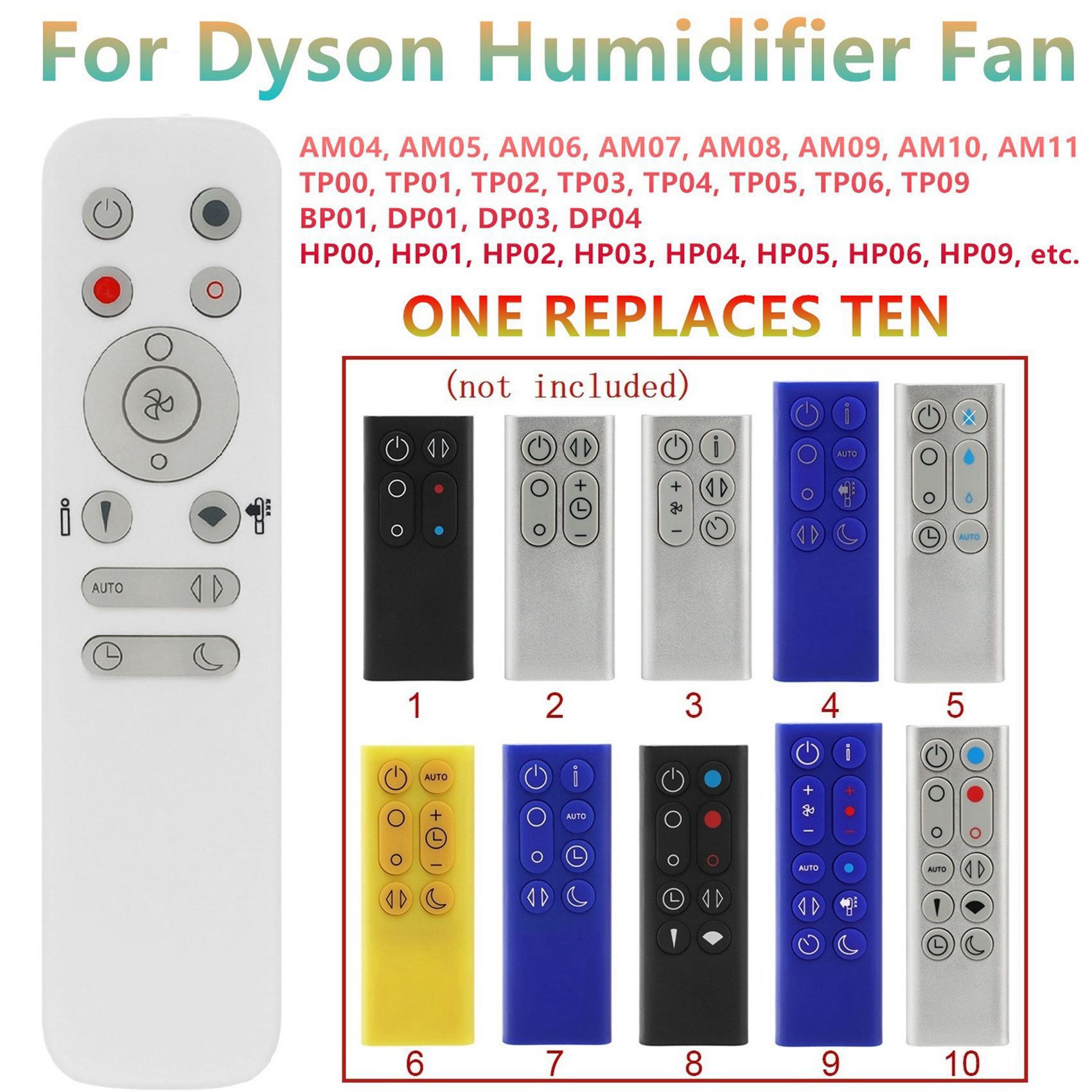 Nuovo telecomando 10 in 1 per  - Dyson Fan Am07 recensione e prezzo